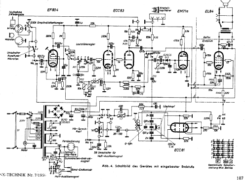 Magnetophon KL65KU; AEG Radios Allg. (ID = 2939541) R-Player