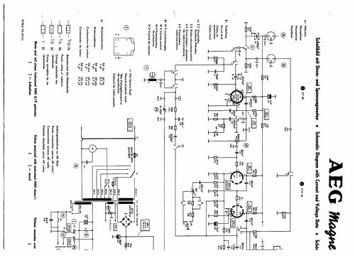 Magnetophon KL65KX; AEG Radios Allg. (ID = 219248) Sonido-V