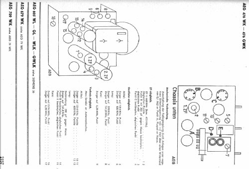 Super-Geador 605GL; AEG Radios Allg. (ID = 6541) Radio