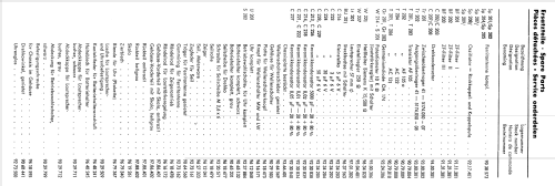 Ticcolo 3461; AEG Radios Allg. (ID = 2473976) Radio