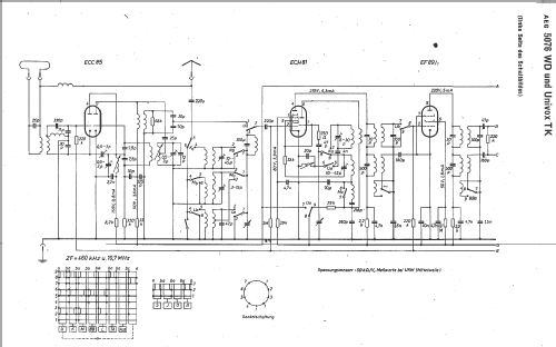 Univox TK; AEG Radios Allg. (ID = 11783) Radio