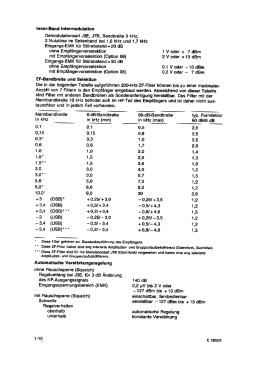 VLF-HF Empfänger E1800; AEG Radios Allg. (ID = 3086165) Commercial Re