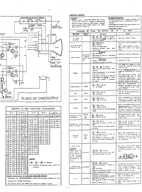 841 VHF/UHF; AEG-Telefunken do (ID = 2960789) Television