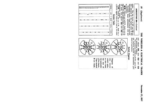 284; Aerodyne Brand, (ID = 1039413) Radio