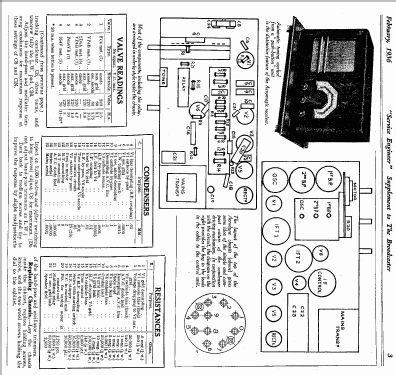 Aeromagic ; Aerodyne Brand, (ID = 434926) Radio