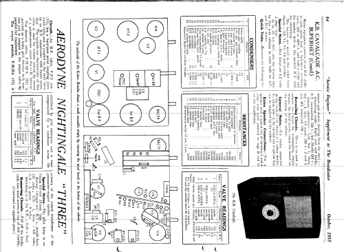 Nightingale 368; Aerodyne Brand, (ID = 1134169) Radio