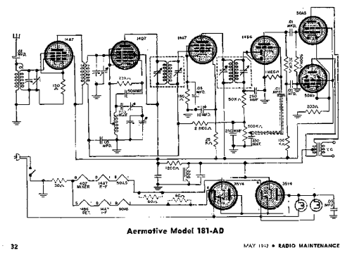 181AD ; Aeromotive Equipment (ID = 2450196) Radio