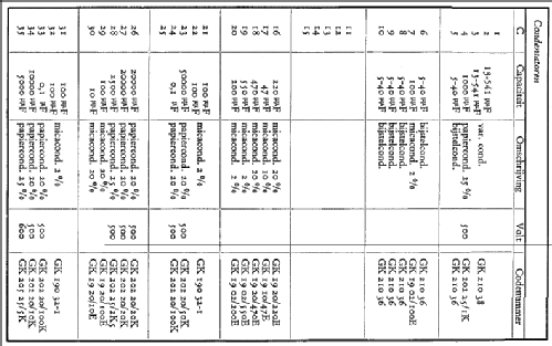 AK1502; Aetherkruiser, Van (ID = 145328) Radio