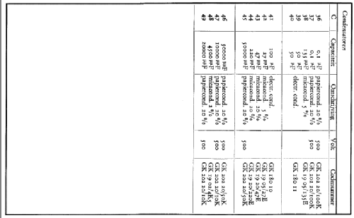 AK1502; Aetherkruiser, Van (ID = 145329) Radio