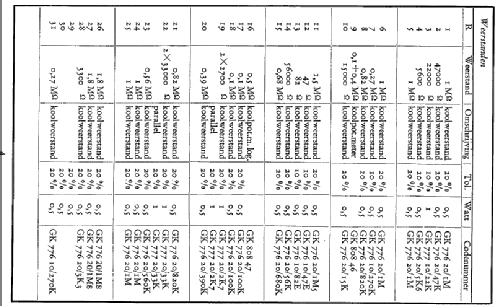 AK1502; Aetherkruiser, Van (ID = 145330) Radio