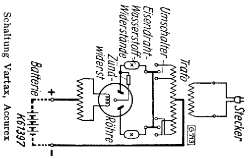 Accurex 1,5/6; AFA; Hagen (ID = 355857) Power-S