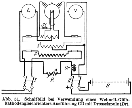 Wehnelt-Glühkathodengleichrichter Ausführung CD; AFA; Hagen (ID = 3015864) Power-S