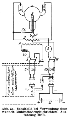 Wehnelt-Glühkathodengleichrichter Ausführung MSR; AFA; Hagen (ID = 3015868) Power-S