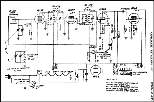 AR-205 ; Affiliated Retailers (ID = 321060) Radio