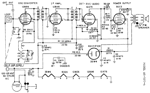 AR-920-A ; Affiliated Retailers (ID = 196354) Radio