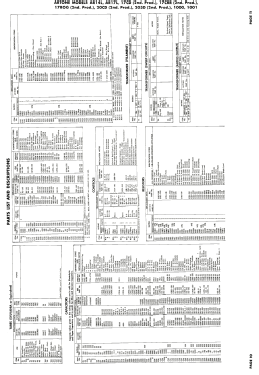 Artone 1000 ; Affiliated Retailers (ID = 3065606) Television