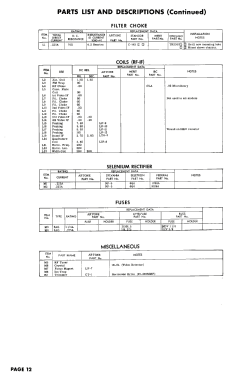 Artone 1000 ; Affiliated Retailers (ID = 3065607) Television