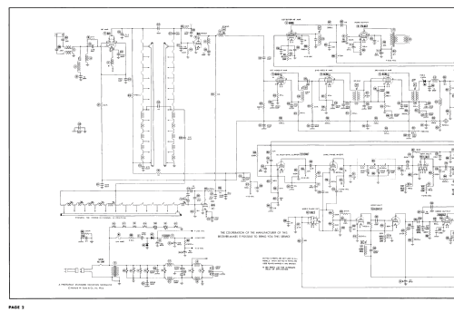 Artone 1001 ; Affiliated Retailers (ID = 3065608) Television