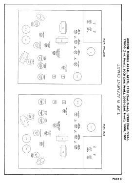 Artone 1001 ; Affiliated Retailers (ID = 3065611) Television