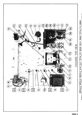 Artone 112X ; Affiliated Retailers (ID = 3057029) Television