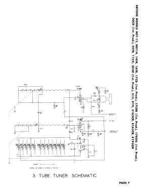 Artone 14TR ; Affiliated Retailers (ID = 3056905) Television