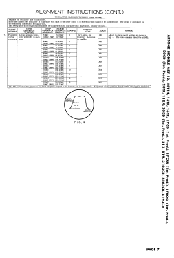 Artone 14TR ; Affiliated Retailers (ID = 3056907) Television