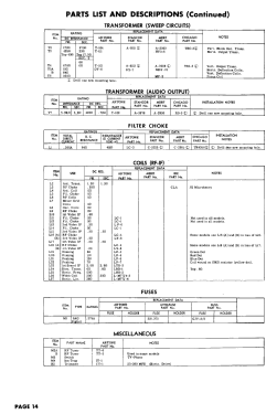 Artone 14TR ; Affiliated Retailers (ID = 3056918) Television