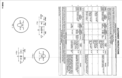 Artone 14TS78TA ; Affiliated Retailers (ID = 2607556) Fernseh-E