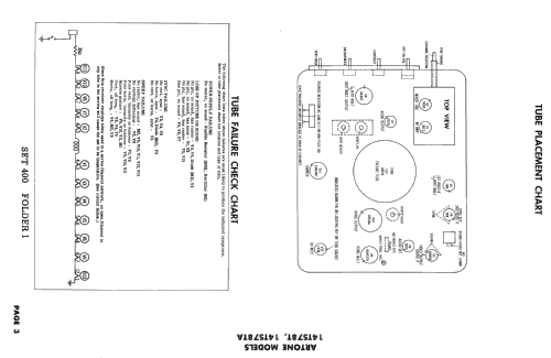 Artone 14TS78TA ; Affiliated Retailers (ID = 2607558) Television