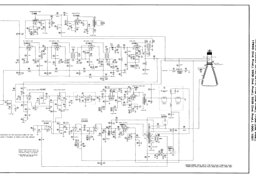 Artone 17CRR ; Affiliated Retailers (ID = 3065541) Television