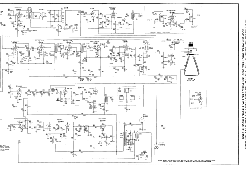 Artone 17ROG ; Affiliated Retailers (ID = 3056969) Television