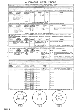 Artone 3163CR ; Affiliated Retailers (ID = 3057255) Televisore