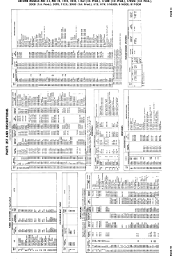 Artone MST14 ; Affiliated Retailers (ID = 3056900) Television