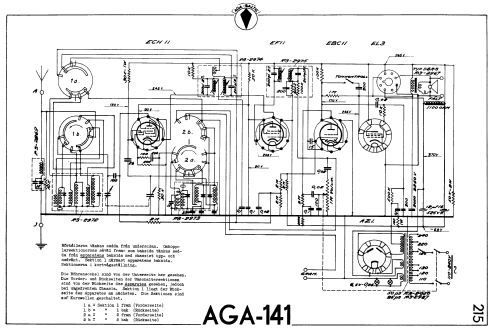 141; AGA and Aga-Baltic (ID = 2580090) Radio