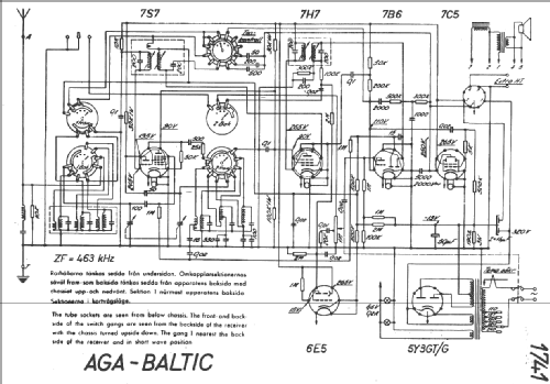 1741; AGA and Aga-Baltic (ID = 13564) Radio
