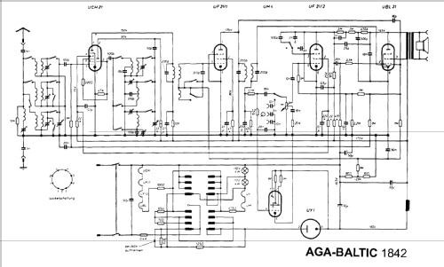 1842; AGA and Aga-Baltic (ID = 218113) Radio