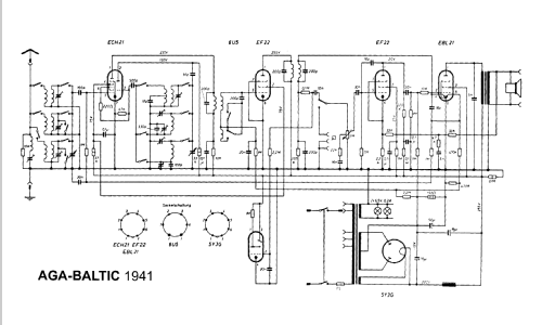 1941; AGA and Aga-Baltic (ID = 218118) Radio