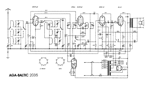 2035; AGA and Aga-Baltic (ID = 218090) Radio