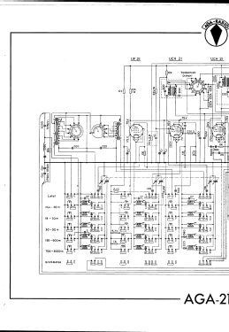 2176; AGA and Aga-Baltic (ID = 2742606) Radio