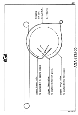 2235; AGA and Aga-Baltic (ID = 2745629) Radio