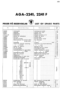 2241F; AGA and Aga-Baltic (ID = 2745688) Radio