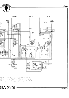 2251; AGA and Aga-Baltic (ID = 2745711) Radio