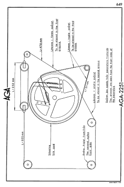 2251; AGA and Aga-Baltic (ID = 2745714) Radio