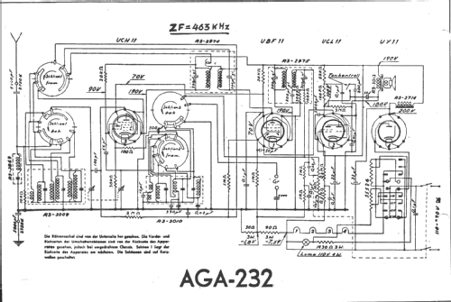 232; AGA and Aga-Baltic (ID = 13683) Radio