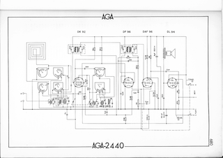 2440; AGA and Aga-Baltic (ID = 2480949) Radio