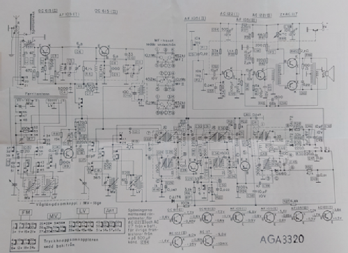 3320; AGA and Aga-Baltic (ID = 2640961) Radio