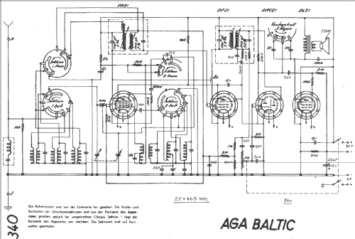 340; AGA and Aga-Baltic (ID = 13551) Radio