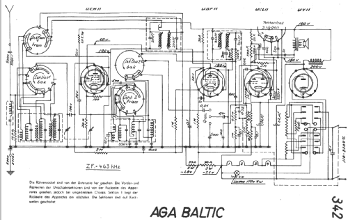 342; AGA and Aga-Baltic (ID = 13550) Radio