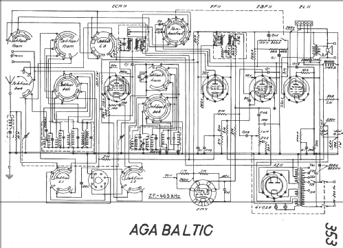 353; AGA and Aga-Baltic (ID = 13541) Radio