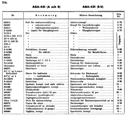 431A; AGA and Aga-Baltic (ID = 2730743) Radio